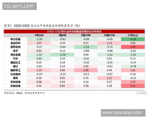 南京排球队防守策略分析及其在比赛中的成效与不足之处探讨