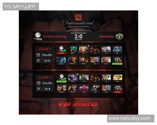 国际邀请赛最新积分榜IG战队凭借60分稳居第一名